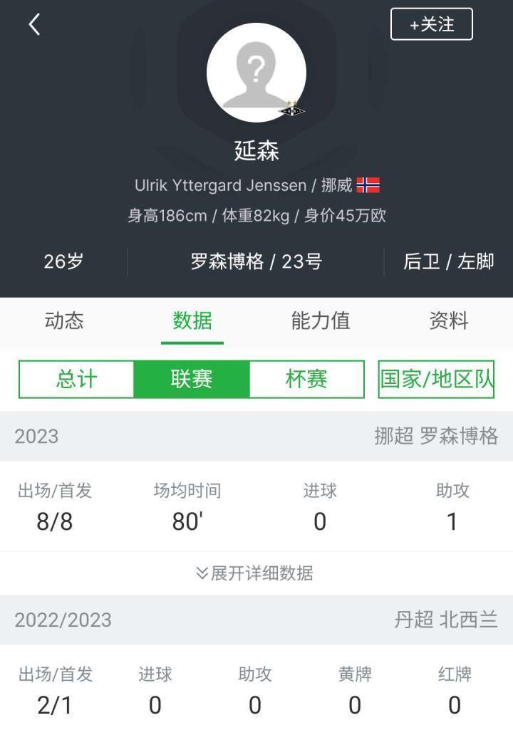 就喜欢摆大烂拦不住的750w卖了滕斯泰特，剩下这