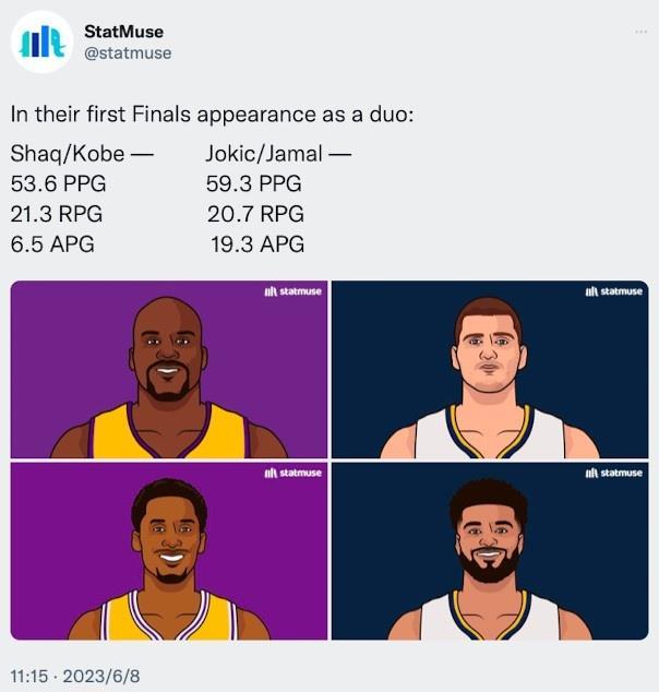 约基奇&穆雷首次总决赛场均合砍59分21板19助 OK组合54分21板7助