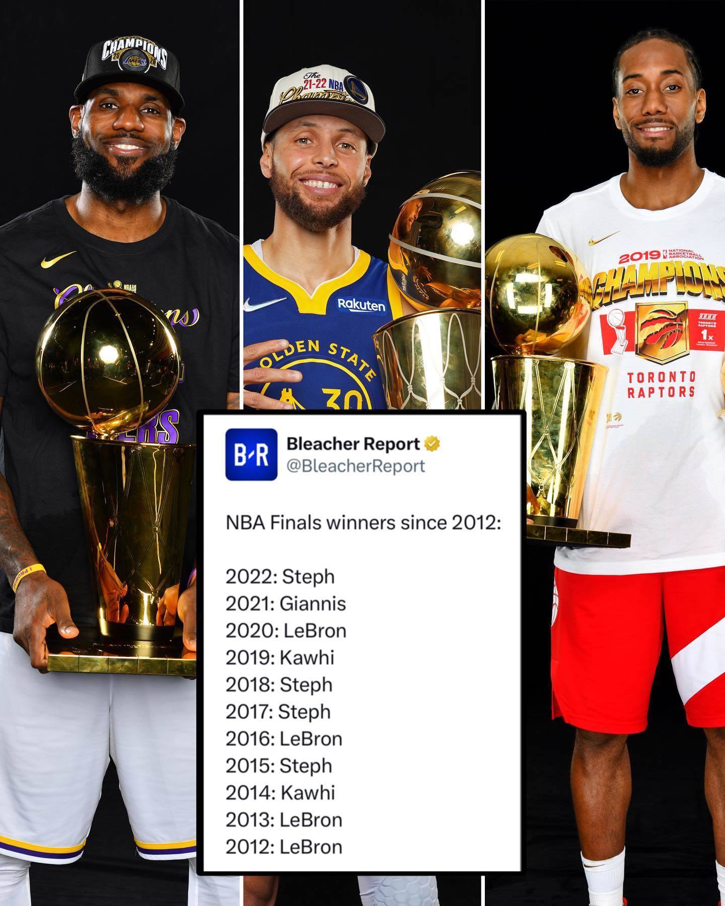 B/R晒图：这是近12年第二个不是詹/库/卡夺得冠军的总决赛