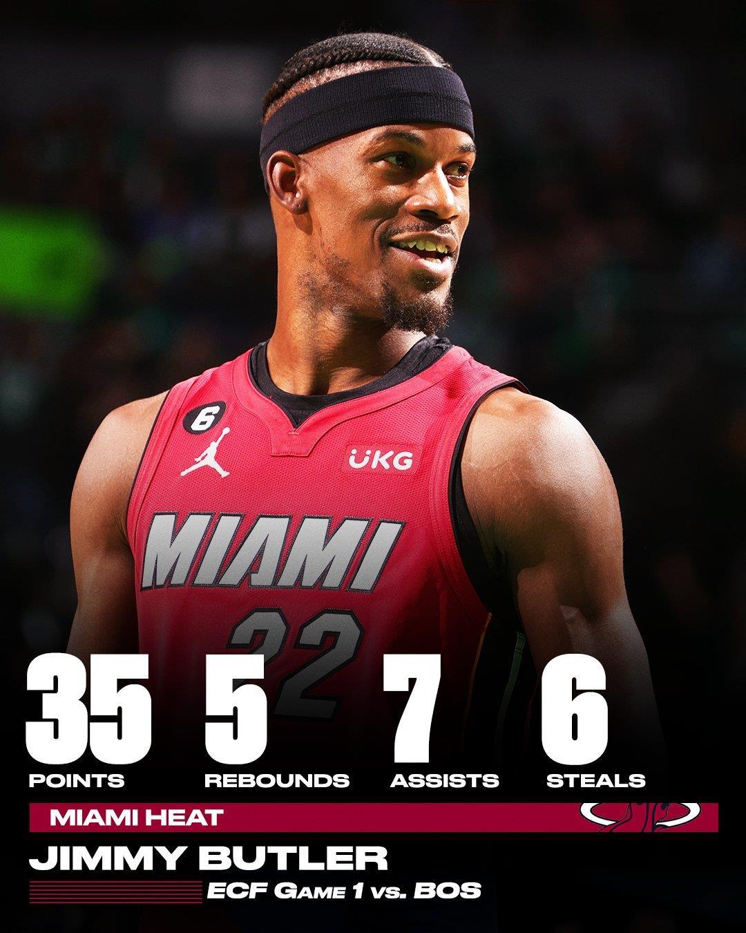 季后赛客场单场30分5板5助5断有多难？10人上榜 仅MJ&JB多次达成