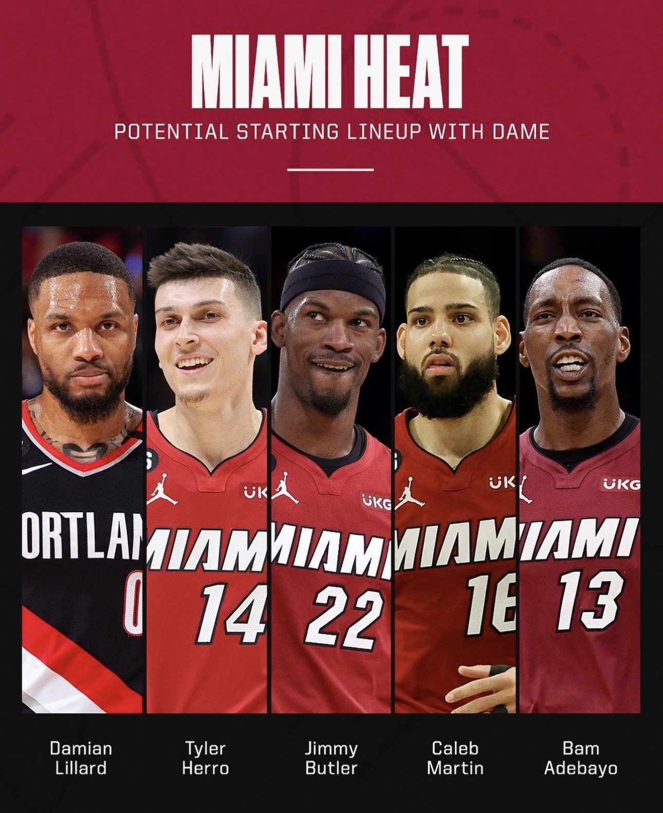 若利拉德加盟！热火这套首发阵容什么水平？