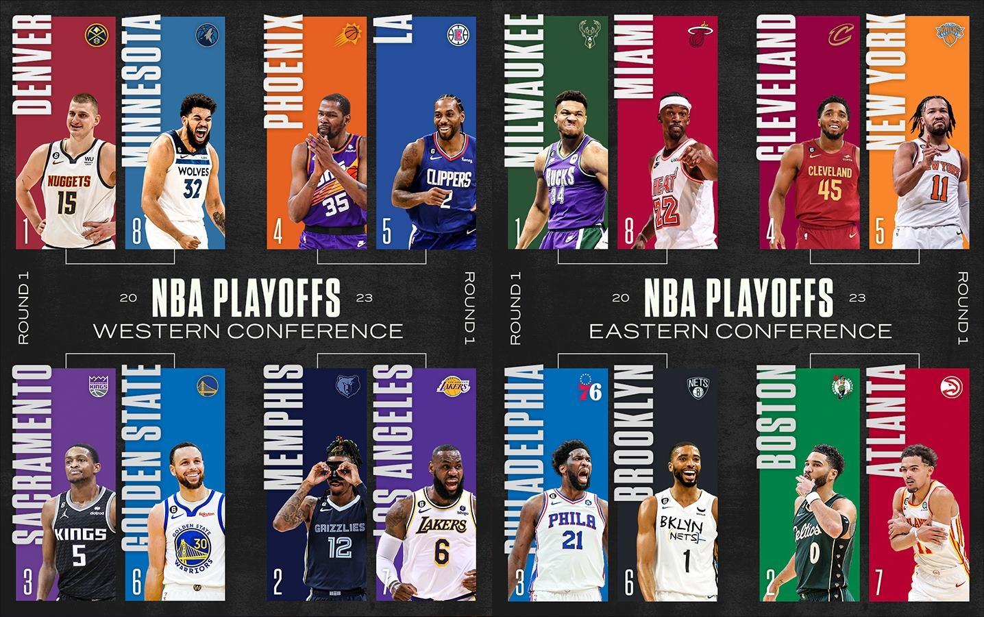 美网友竟盼湖人遭淘汰森林狼或黑八篮网战胜勇士夺冠