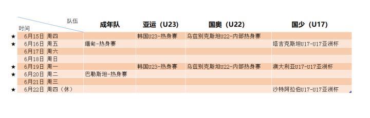 中国国字号球队比赛预告：八天九场，亚运队、国奥队