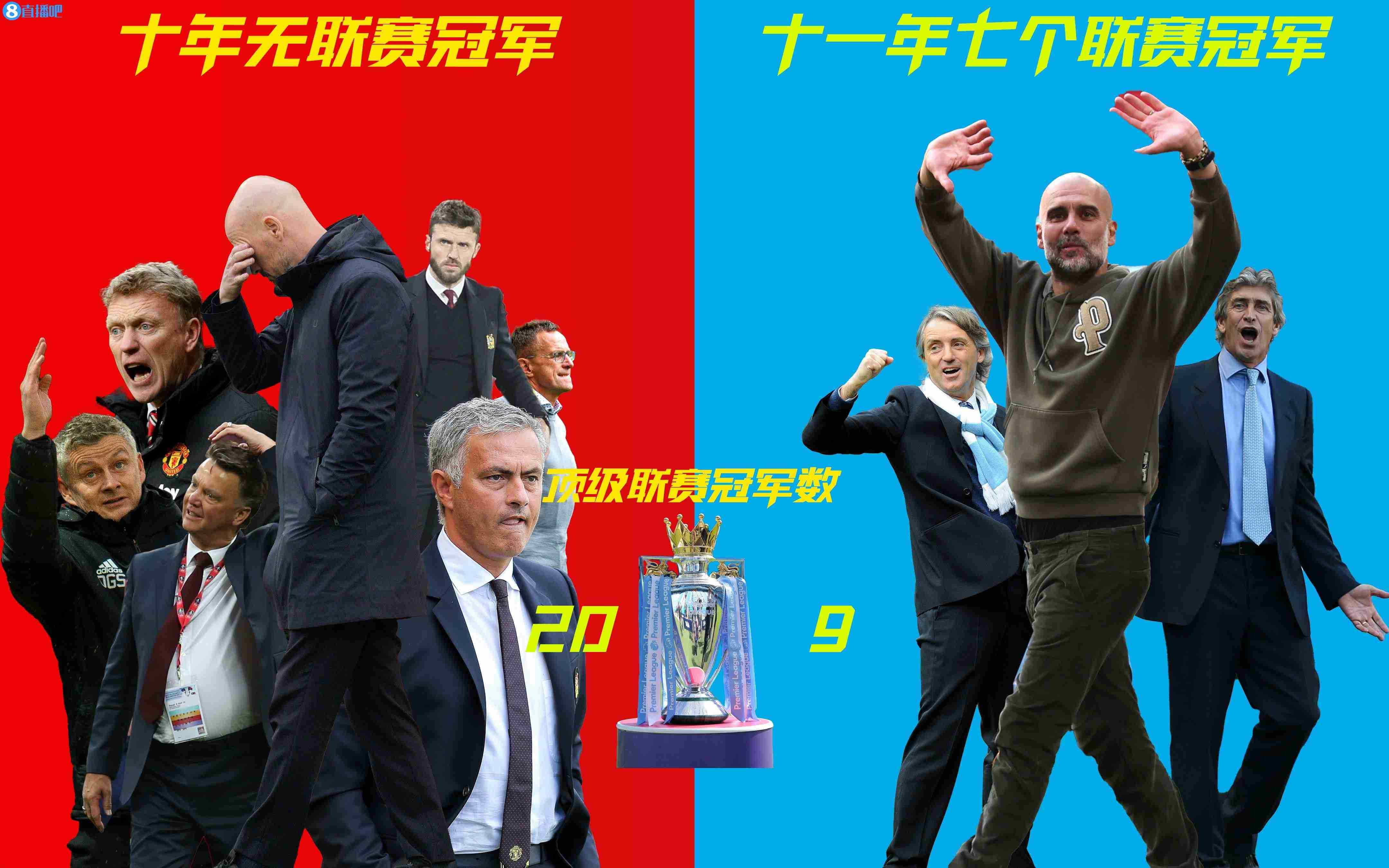 十年无冠&11年7冠，曼联英超冠军荒还要多久？曼城能赶超曼联吗？