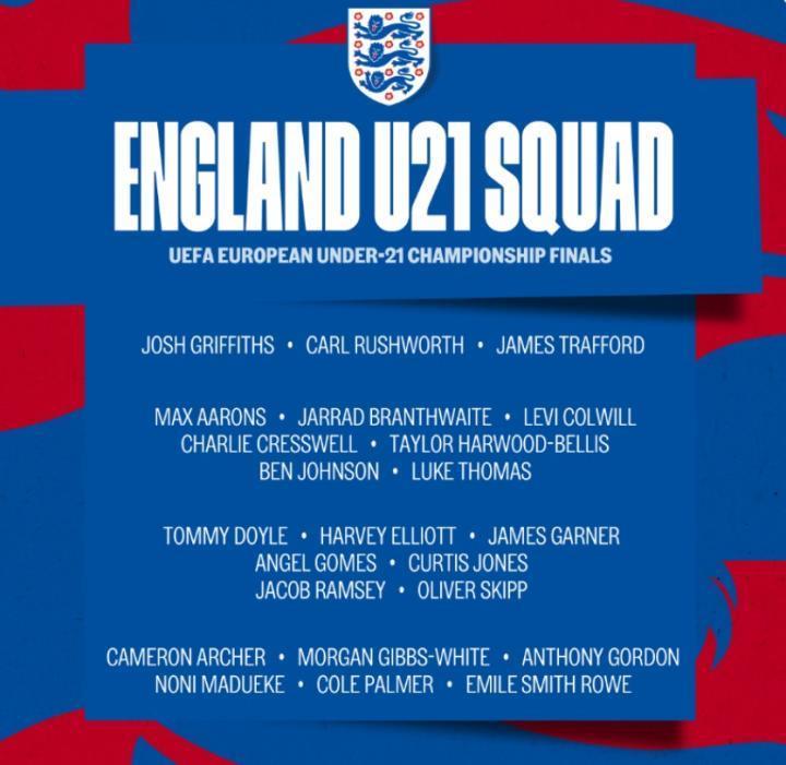英格兰U21欧锦赛大名单：史密斯-罗、斯基普、埃利奥特领衔