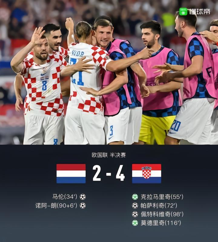 克罗地亚加时4-2荷兰晋级欧国联决赛，莫德里奇传射 造点