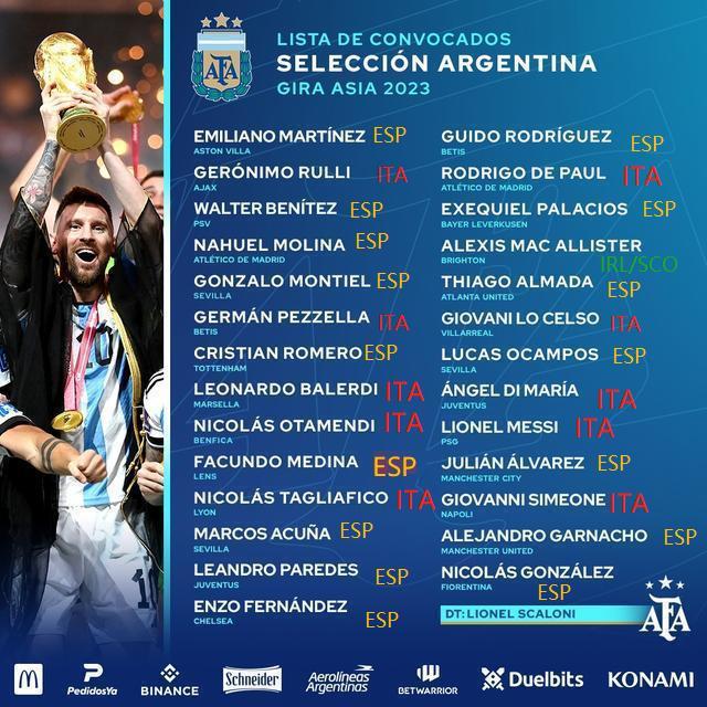 麦卡利斯特姓氏背后，有一段爱尔兰移民阿根廷的故事