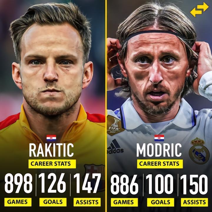 被低估了的拉基蒂奇