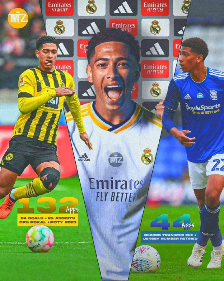 贝林厄姆16岁到19岁超1亿欧元加盟皇马的故事：