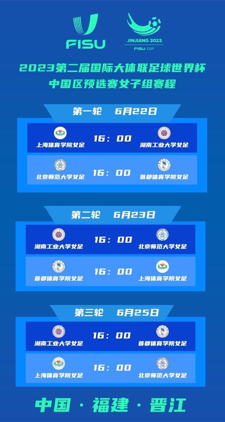 2023国际大体联足球世界杯中国区预选赛女子组赛