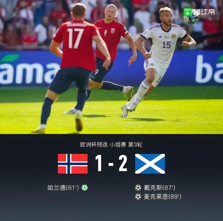 挪威1-2遭苏格兰逆转绝杀，三轮过后仅积1分，哈兰德点射破门