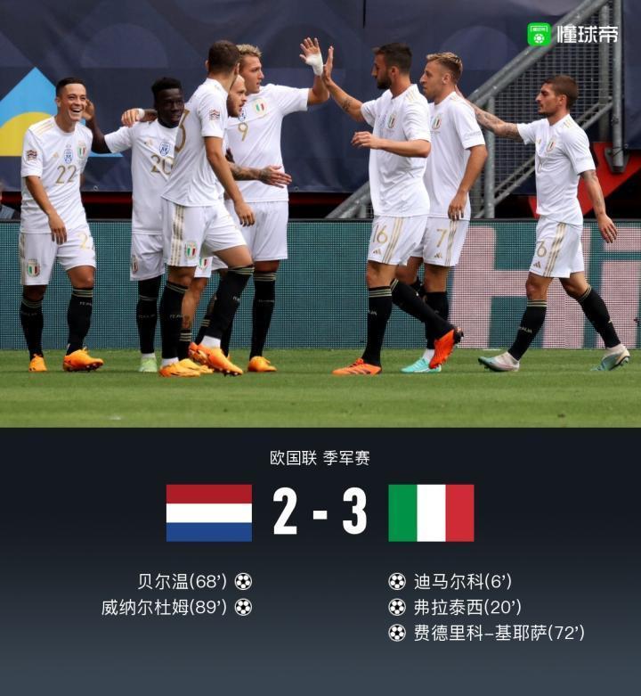 意大利3-2荷兰获季军，基耶萨替补建功，迪马尔科破门