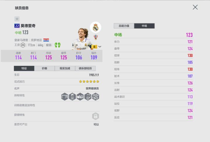FIFA ONLINE 4: 失意狂想曲，新王斗牛士