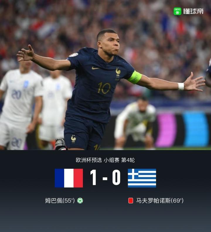 法国1-0希腊取4连胜高居榜首，姆巴佩点射，格列兹曼遭遇爆头