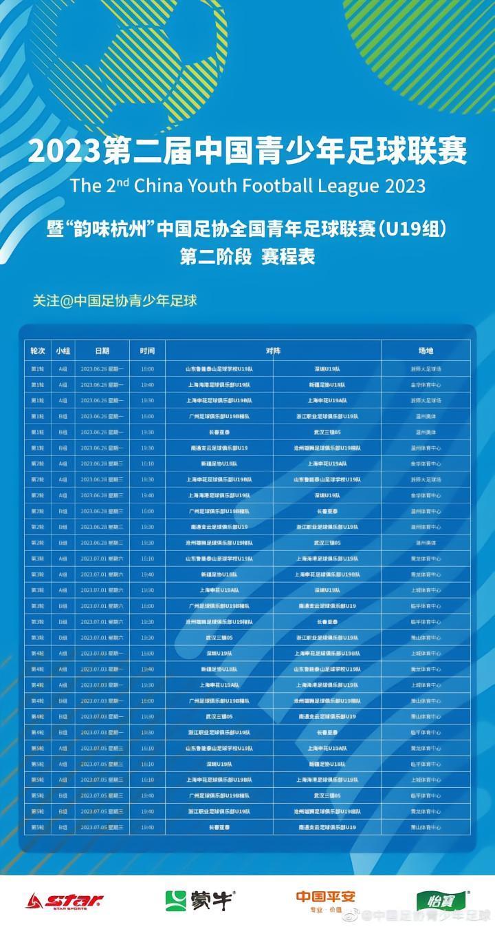 2023第二届中国青少年足球联赛暨中国足协全国青