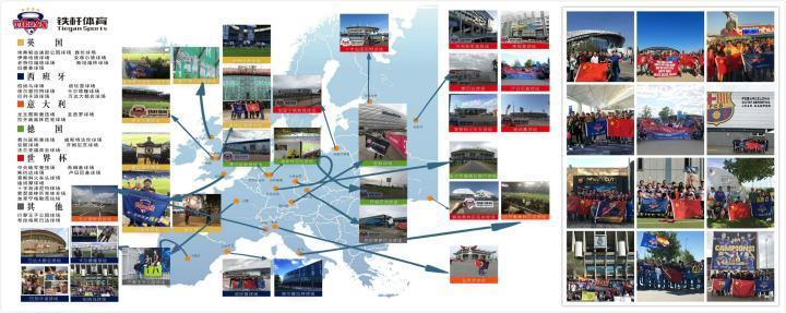 铁杆2023/24赛季转会窗口已开启！球星们，我