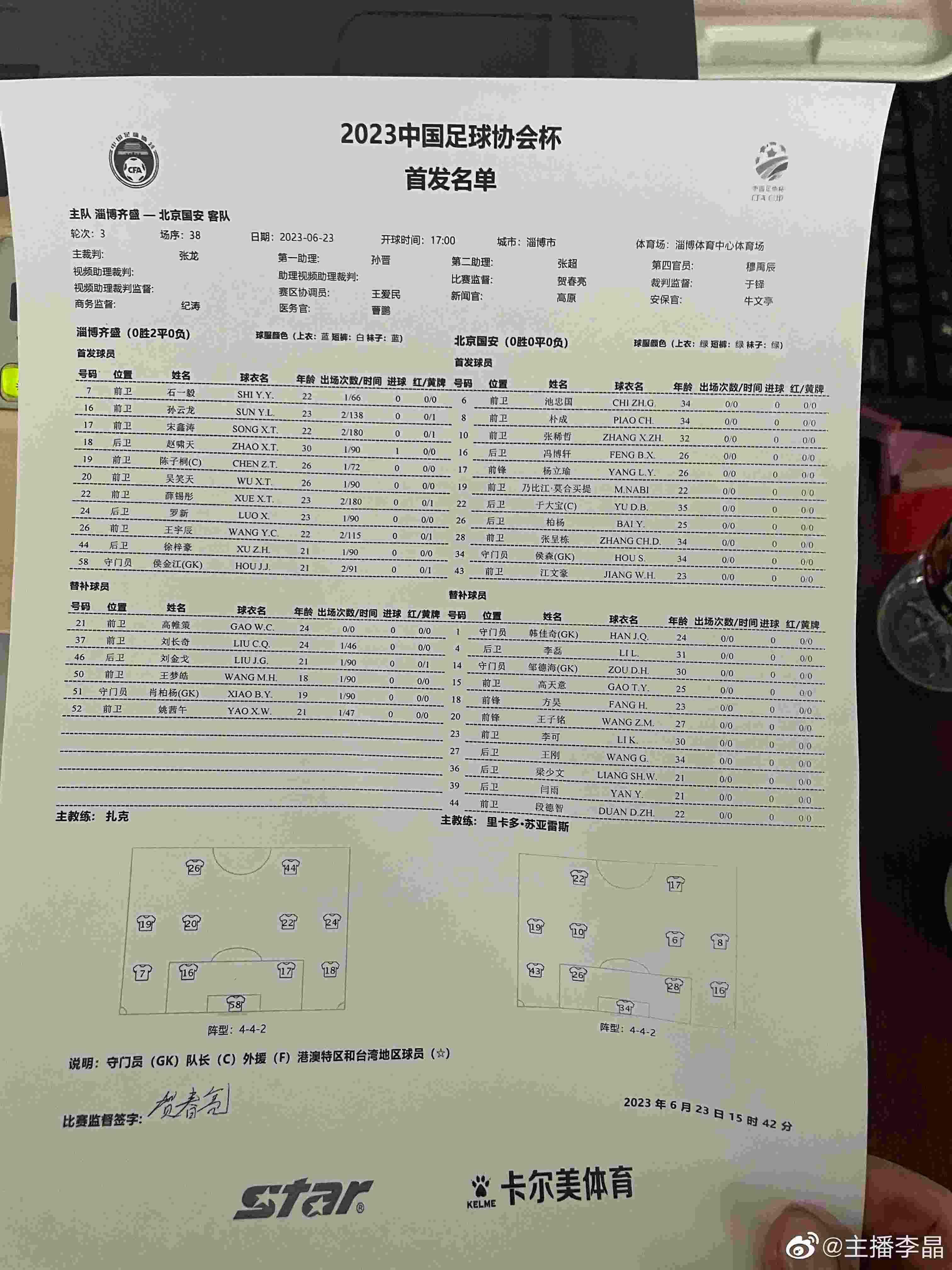足协杯-国安vs淄博首发：于大宝、张稀哲、朴成先发，杨立瑜出战