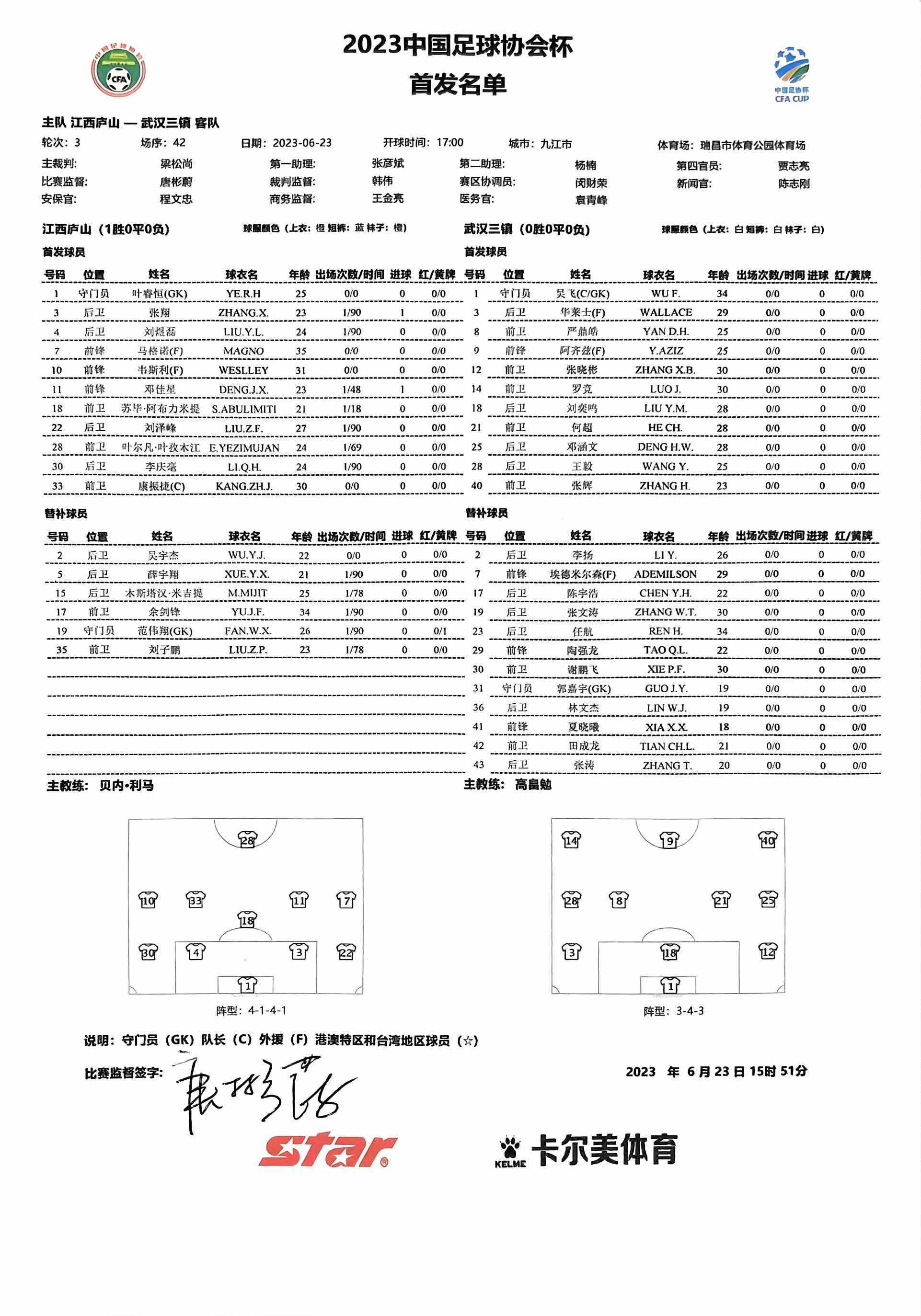 江西庐山vs武汉三镇首发：双外援PK！邓涵文先发，三镇新帅首秀