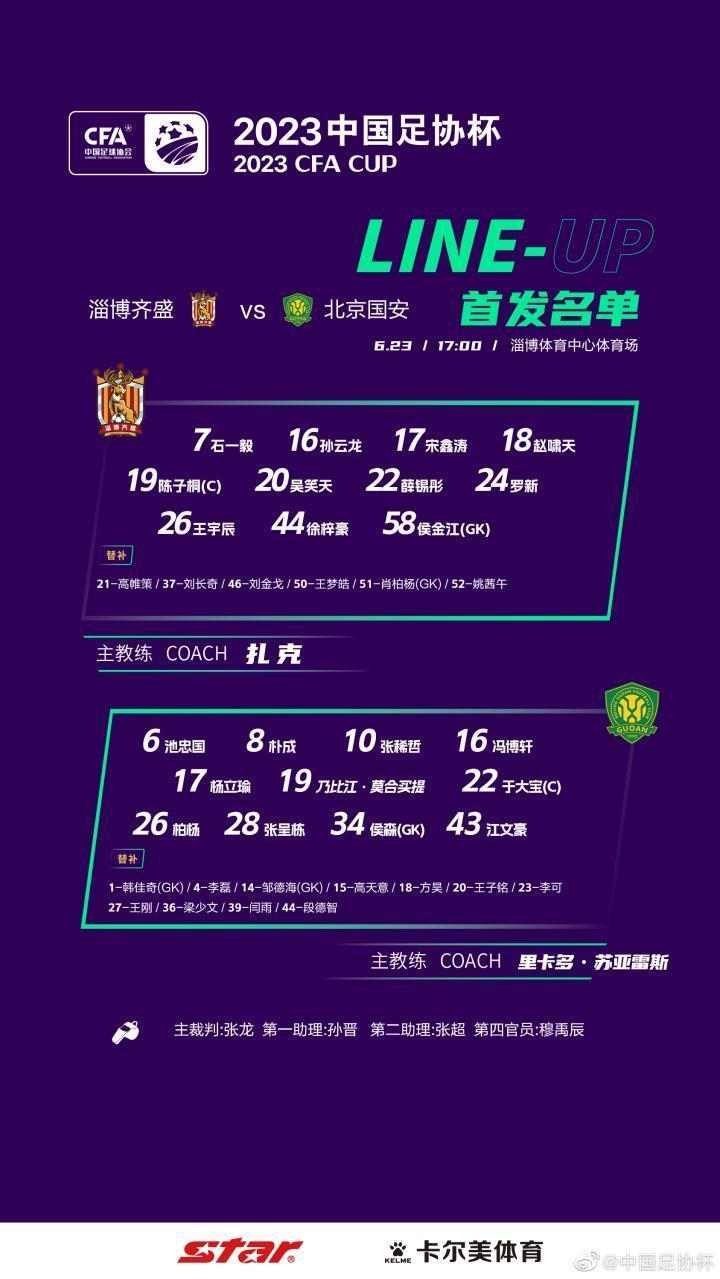 于大宝任队长，国安全华班出战，淄博齐盛仅6替补，倒像客队