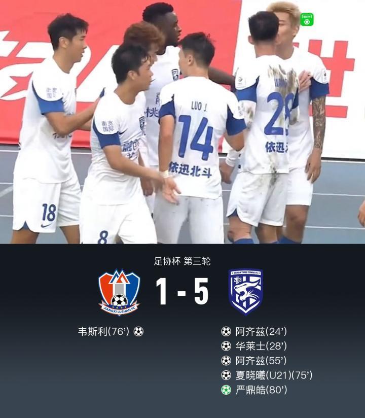 三镇5-1江西晋级，严鼎皓3传1射，阿齐兹双响，夏晓曦世界波