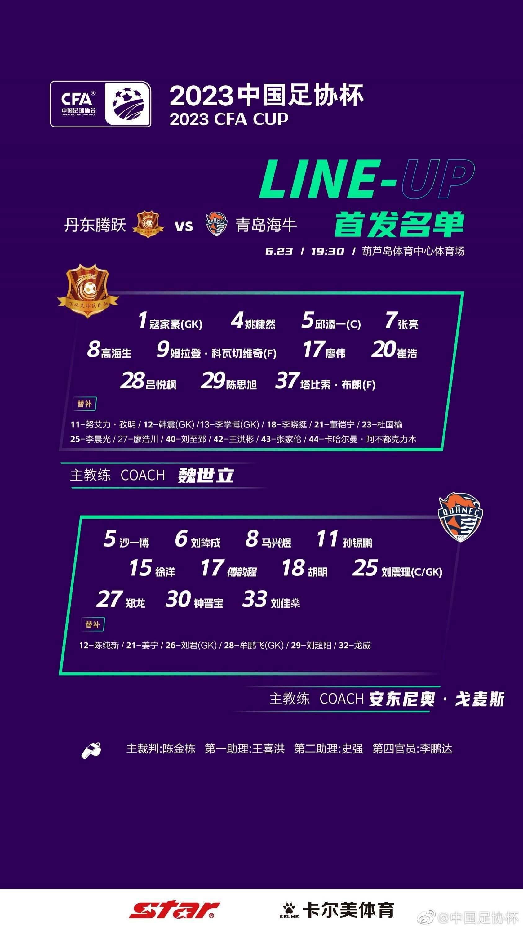 足协杯-丹东腾跃vs青岛海牛首发：郑龙、徐洋先发，邱添一出战