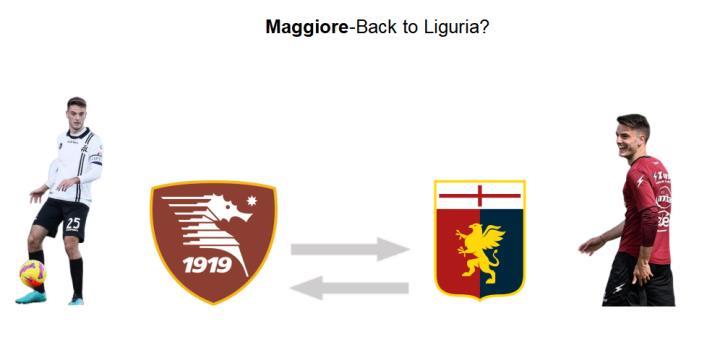 G.马焦雷-热那亚考虑租借球员的可能性