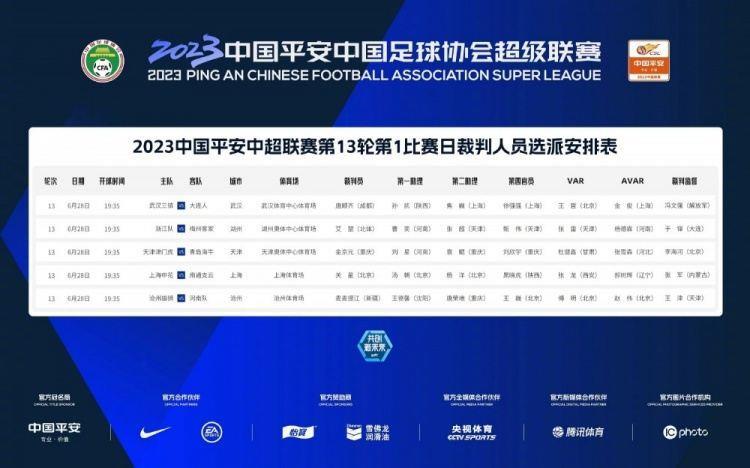 裁判安排：艾堃吹罚浙江队vs梅州客家 傅明任沧州vs河南VAR