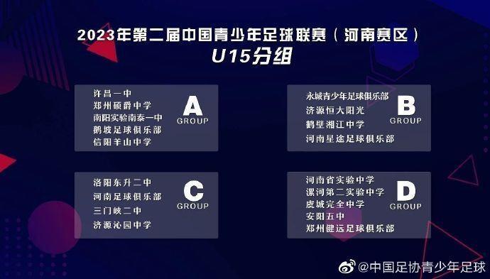 中国青少年足球联赛（河南赛区）男子U13、U15组分组及赛程出炉
