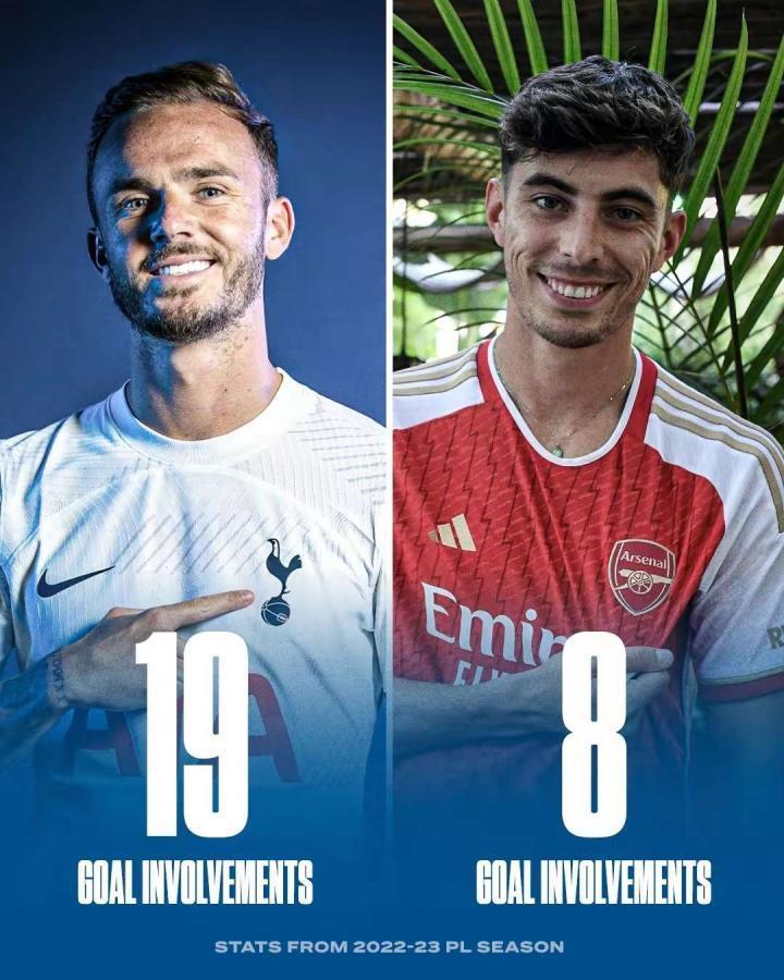 北伦敦补强PK：热刺4000万镑签麦迪逊 阿森纳