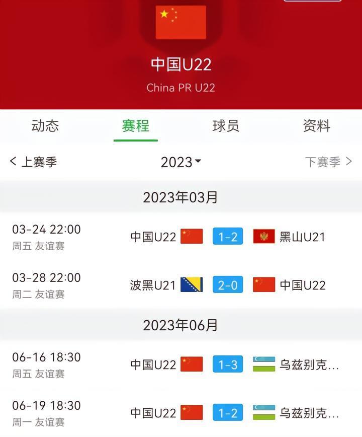 集训4个月的国奥球员回归母队，体工组职业队左右互搏何时休
