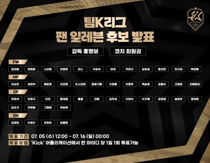 韩足晚报（2023.7.4）K联赛全明星候选阵容出炉