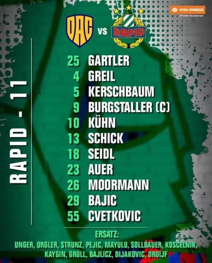 迎战多瑙斯特雷达，维也纳快速在热身赛中最终落败