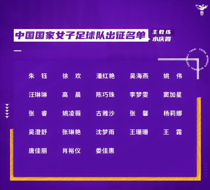 女足公布世界杯名单！胜算如何？