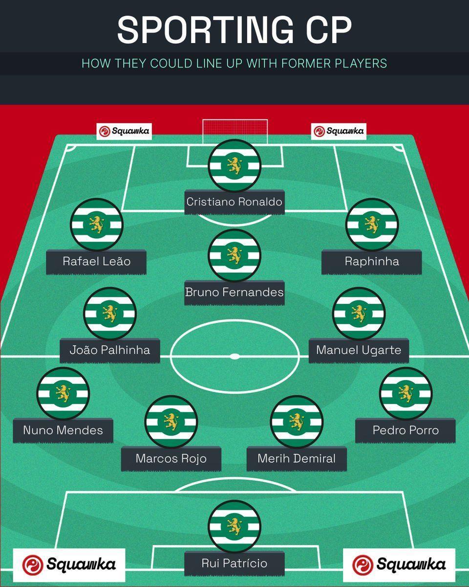 盘点从葡体走出的球员最佳阵：C罗、莱奥领衔进攻线，B费坐镇中场