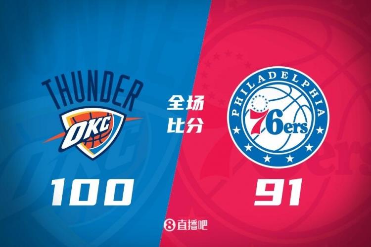 犹他夏联-曼恩23 8 5 霍姆格伦&杰伦威缺阵 雷霆战胜76人