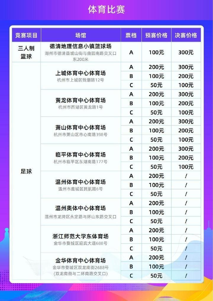 杭州亚运会足球项目门票：最贵300元，最便宜为50元