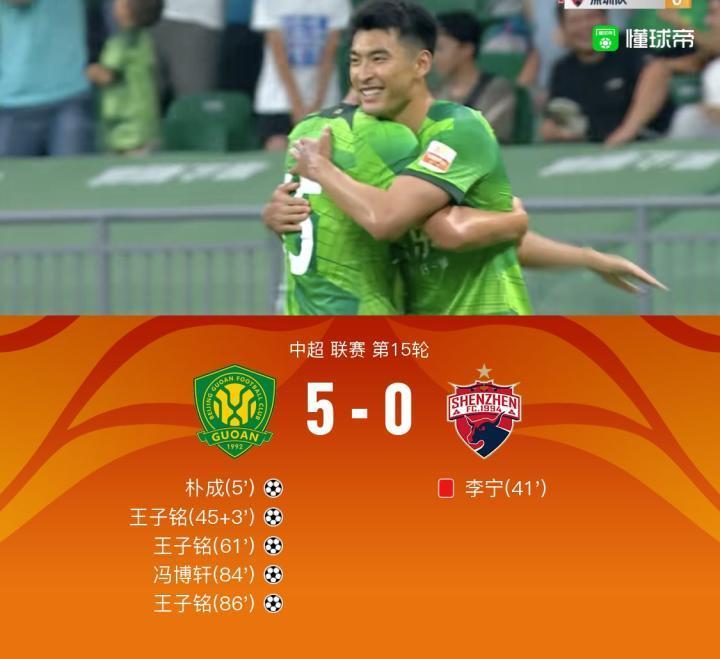 国安5-0十人深圳，魏黾哲开场失误送大礼，王子铭戴帽