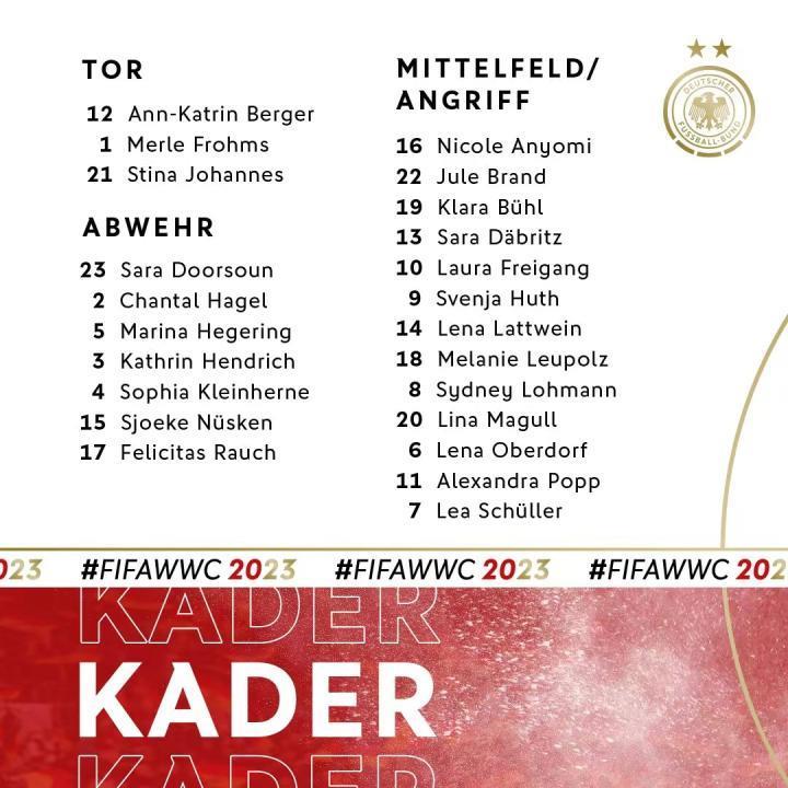 2023女足世界杯德国队大名单门将：1-弗洛姆斯