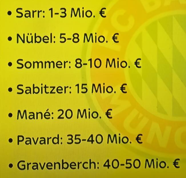德天空：拜仁对赫拉芬贝赫的要价是5000万欧，马内2000万