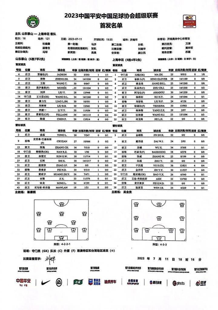 克雷桑替补，3外对决！鲁申战首发，何龙海首秀，杜健鑫执法