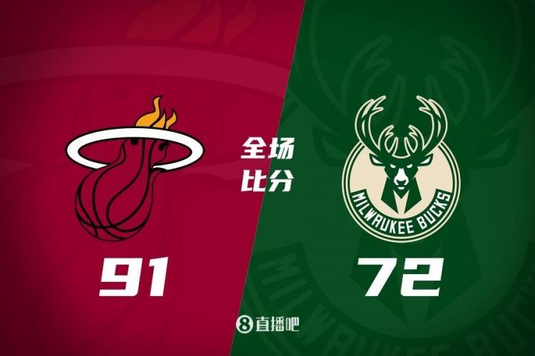 O-罗宾逊25 8 凯恩24 8 威金顿15分 热火轻取雄鹿