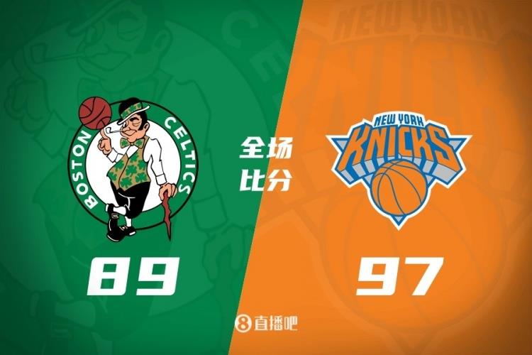 C-布朗27 7 5 基尔斯20分 班顿18 9 尼克斯击败凯尔特人