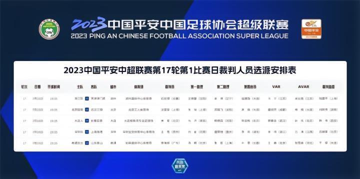 3名国际级裁判！沈寅豪主哨国安对三镇，李海新执法南通泰山