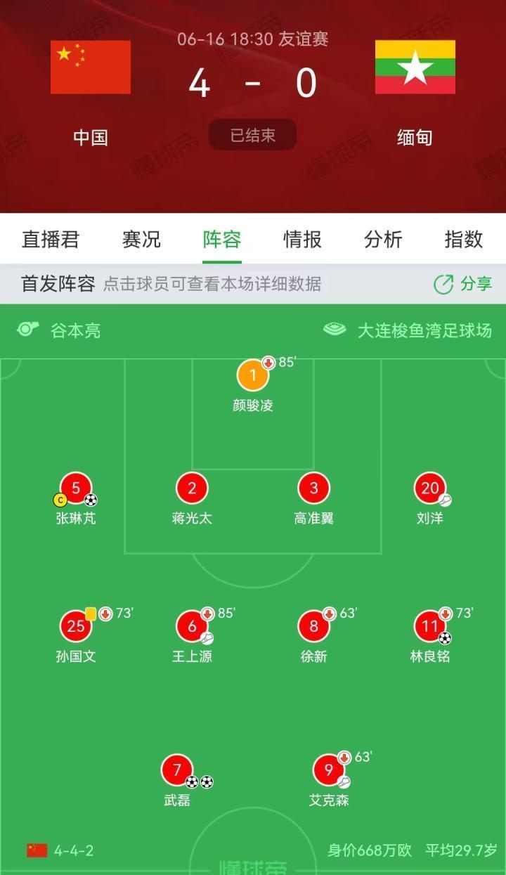 王上源惨被国足菜鸟主帅用废，错过河南队四轮联赛后终于复出