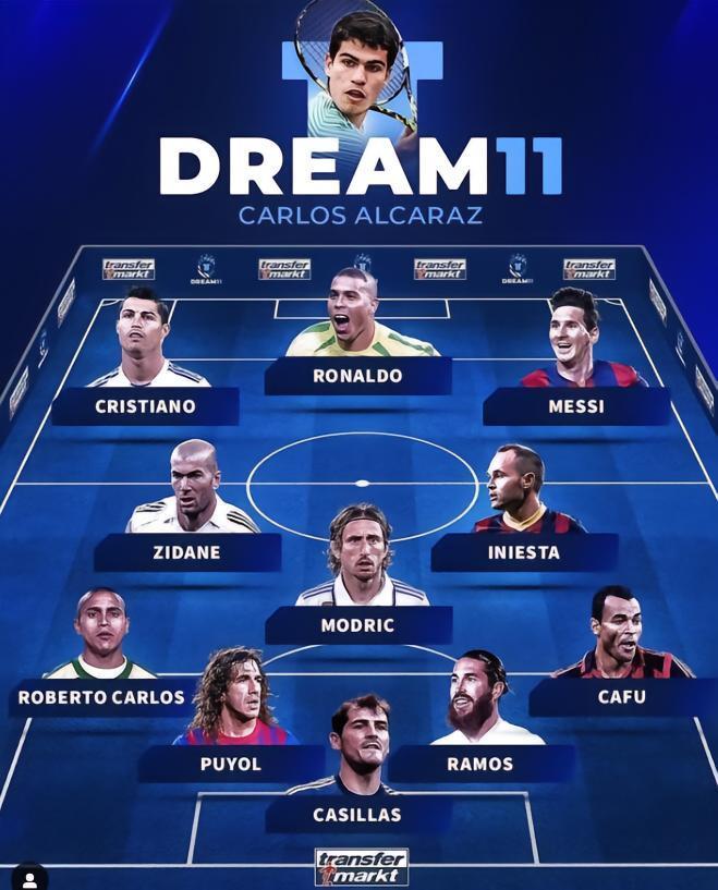 温网冠军阿尔卡拉斯选最佳11人：齐达内、梅西、C罗在列