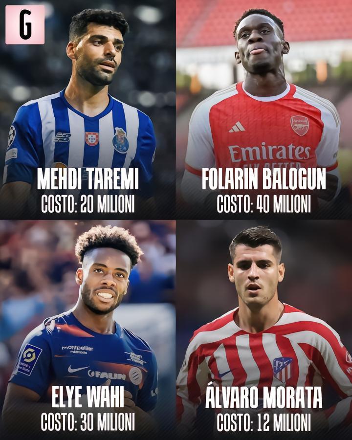 意媒：国际米兰将新援锁定在四位中