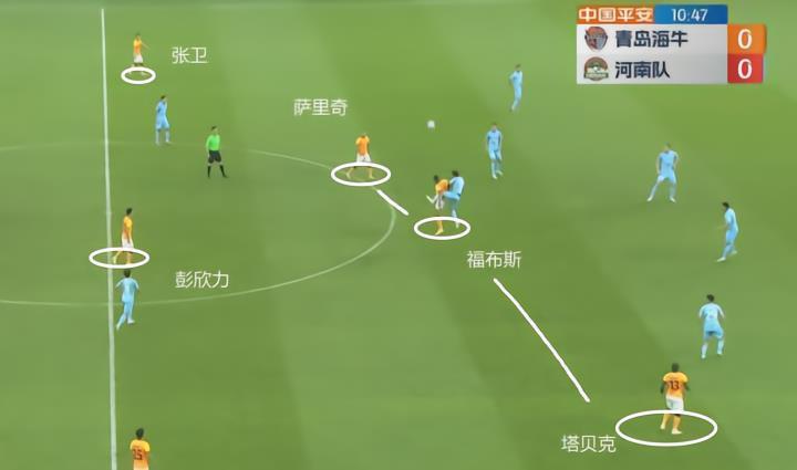 【海牛2：0河南】比赛复盘：再这么踢，阿兰可就不来了