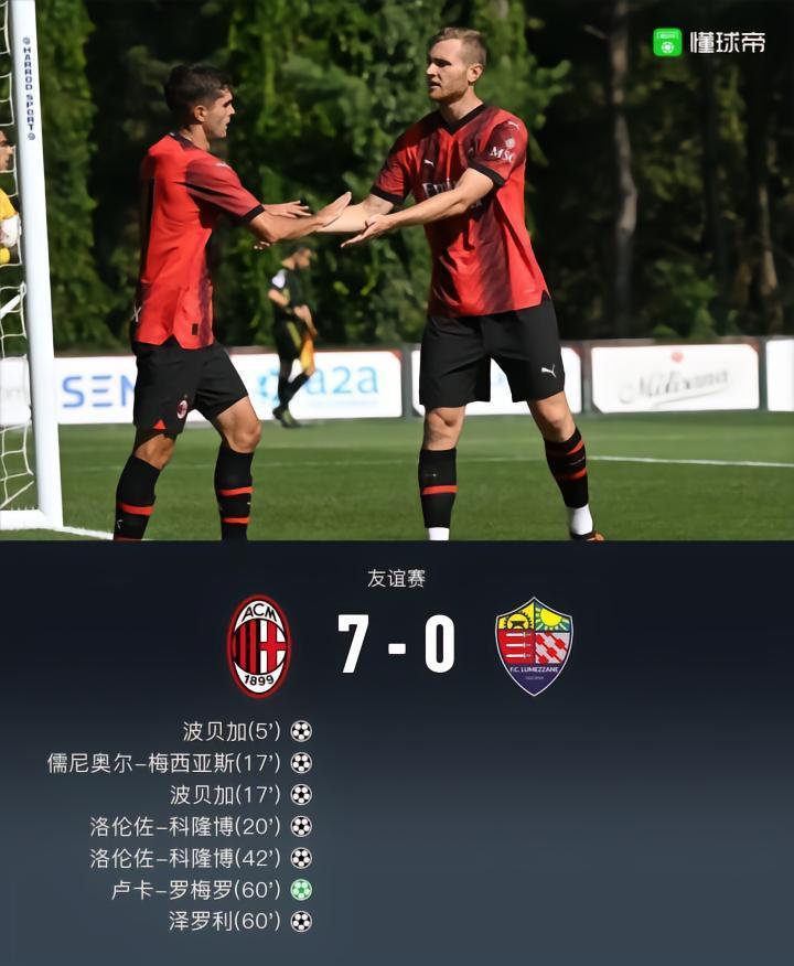 米兰7-0卢梅扎内，波贝加、科隆博均双响，普利希奇两度助攻