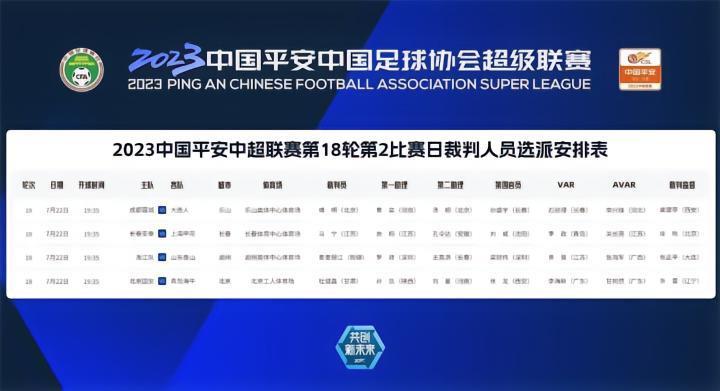 麦麦提江复出吹浙鲁战！傅明主哨成都大连，马宁执法亚泰申花