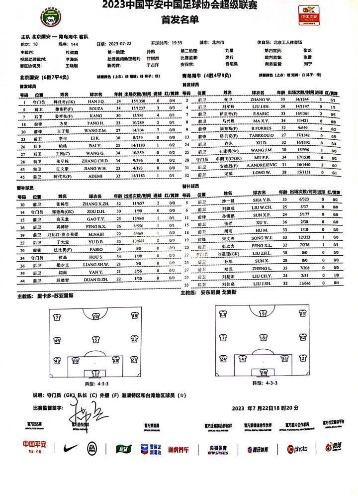 3外援对4外，王子铭反戈！国安战海牛首发出炉，杜健鑫主哨
